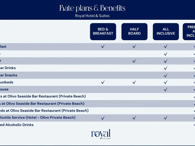 Royal & Suites photo 1