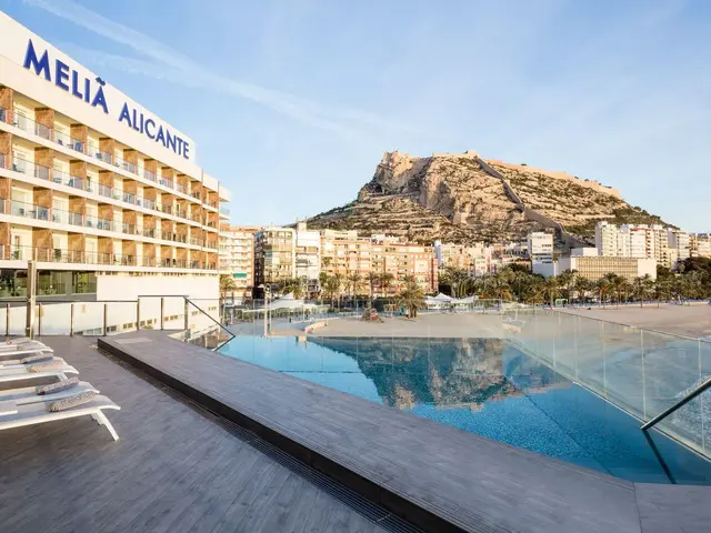 The Level at Melia Alicante